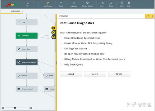 國內外主要rpa產品盤點