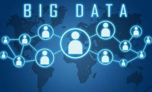 金融風(fēng)控軟件開發(fā)公司有哪些