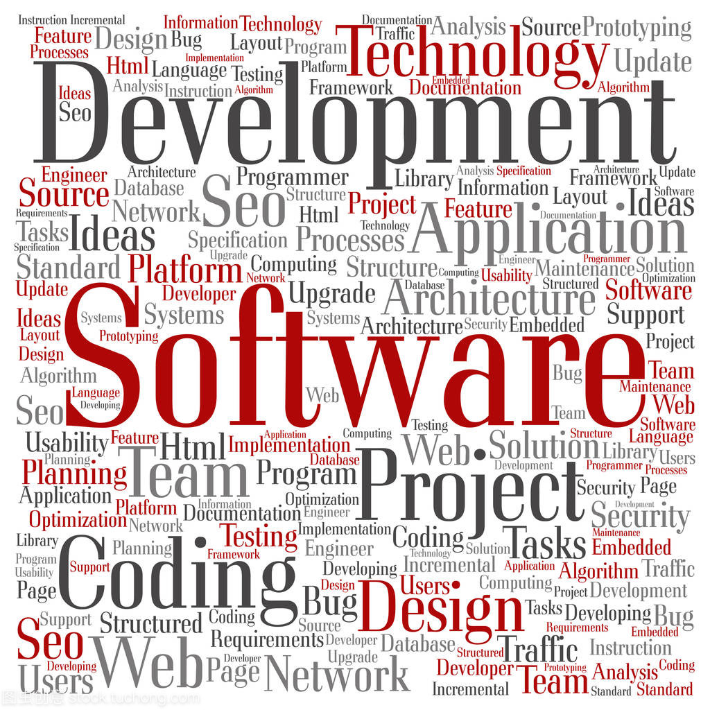 軟件開發(fā)的詞云洞察