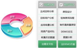 貴陽專業APP開發與軟件制作服務指南